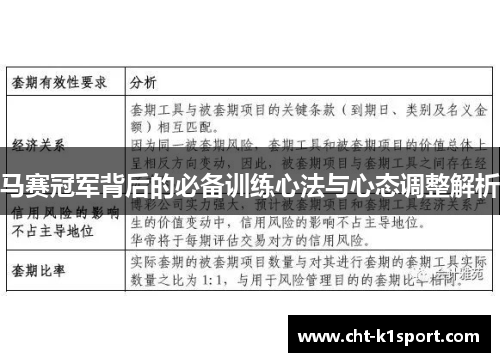 马赛冠军背后的必备训练心法与心态调整解析