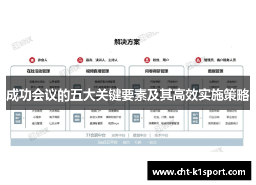 成功会议的五大关键要素及其高效实施策略