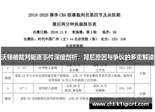 沃顿被裁判驱逐事件深度剖析:背后原因与争议的多重解读 沃顿被裁判驱逐事件深度剖析:背后原因与争议的多重解读