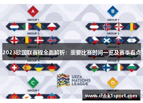 2023欧国联赛程全面解析：重要比赛时间一览及赛季看点