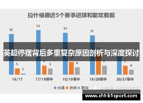 英超停摆背后多重复杂原因剖析与深度探讨