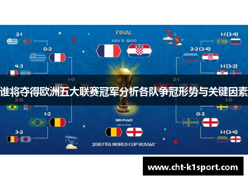 谁将夺得欧洲五大联赛冠军分析各队争冠形势与关键因素