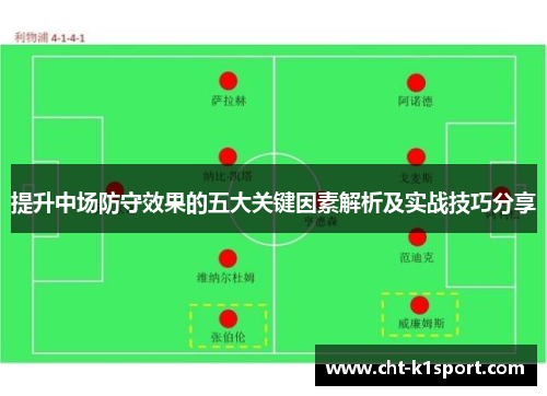 提升中场防守效果的五大关键因素解析及实战技巧分享