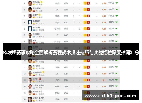欧联杯赛事攻略全面解析赛程战术投注技巧与实战经验深度指南汇总
